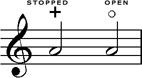 #2: 'Stopped' notation #2: 'Stopped' notation