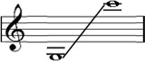 #10: Glockenspiel's range #10: Glockenspiel's range