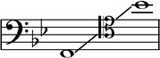 Trombone's range Trombone's range